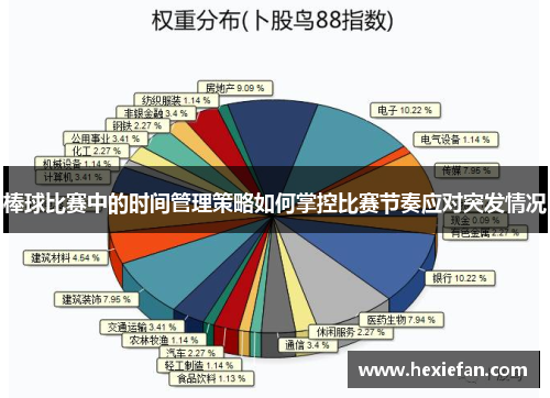 棒球比赛中的时间管理策略如何掌控比赛节奏应对突发情况
