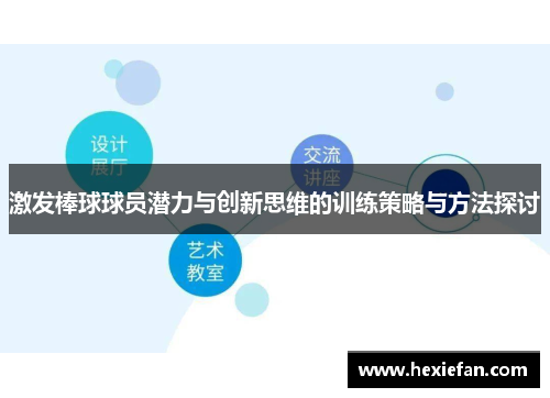 激发棒球球员潜力与创新思维的训练策略与方法探讨