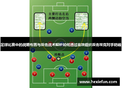 足球比赛中的战略布置与反击战术解析如何通过高效组织反击攻克对手防线